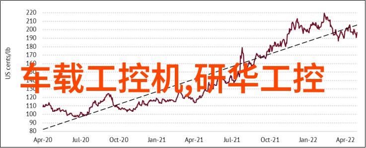 工业废气处理器清洁蓝天的守护者