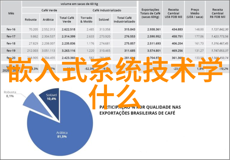 学习方法大揭秘如何通过对焦点提高学业成绩