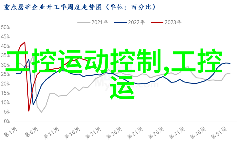 蒸汽换热器我是如何通过它节省能源的