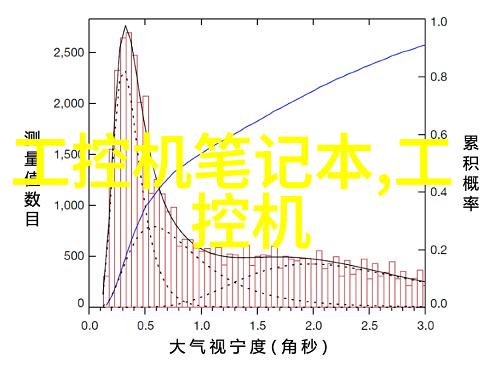 小米与祖辈共宴家风传承的故事开端