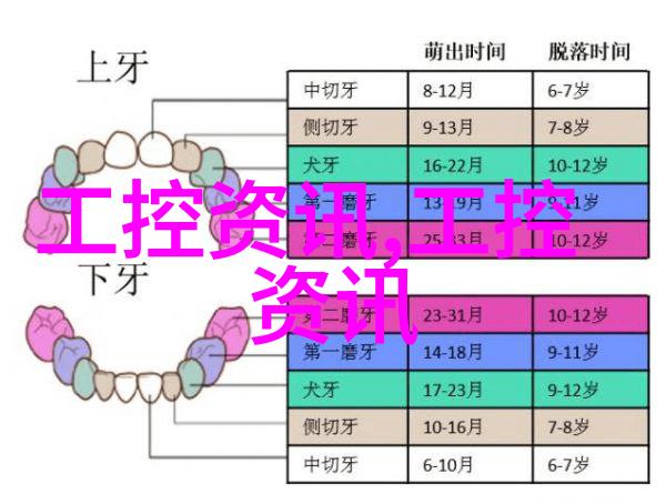 微波炉加热时外壳烫是正常现象吗使用注意事项有哪些在自然环境下辐射安全问题如何处理