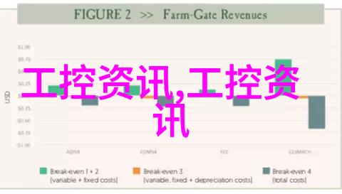 嵌入式系统在物联网时代的关键作用智能连接数据处理与设备控制