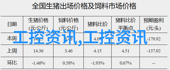 摄影技巧-奥林巴斯epl3拍摄美食的艺术与乐趣