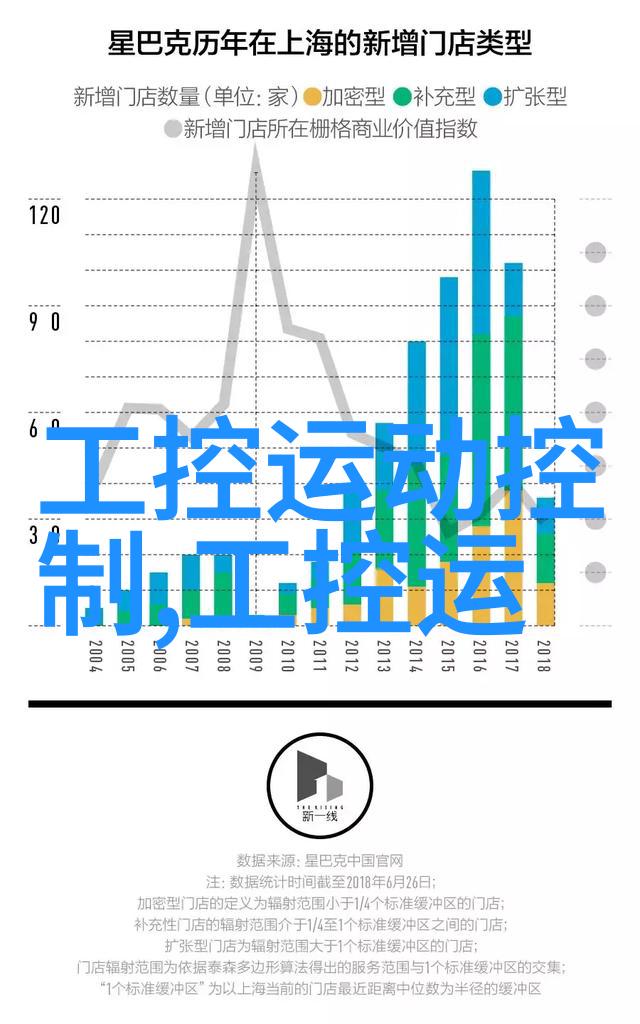 干燥设备厂如何在食品加工行业中占据主导地位