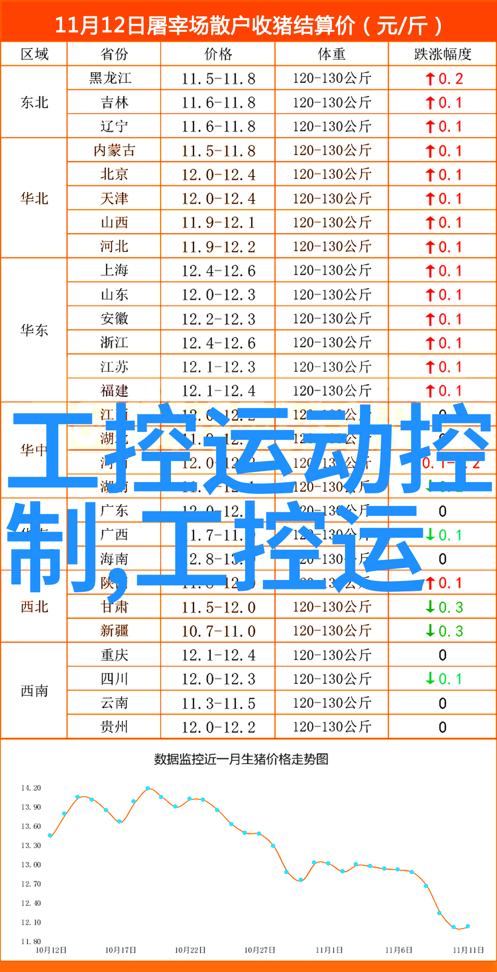 八大智能测评评估表我的智力风暴如何让孩子的潜能得到最好的展现