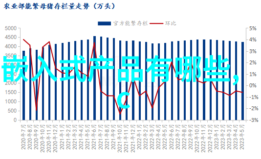 好家装修公司专业创意与品质的完美结合