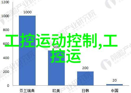 长方形客厅装修设计艺术创造空间流畅感与舒适居住