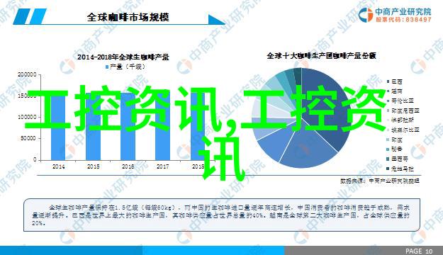 嵌入式与单片机的关系和区别我告诉你单片机只是嵌入式系统中的小子