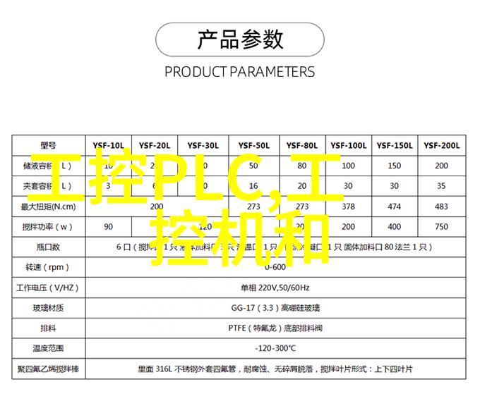 铸铁的艺术熔炉中的技艺与史诗