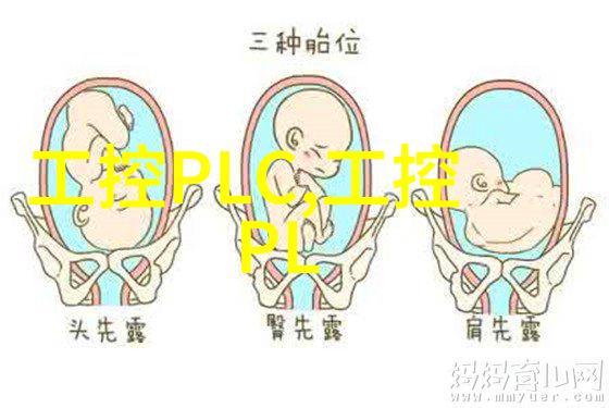 嵌入式系统应用开发智能家居自动化控制系统