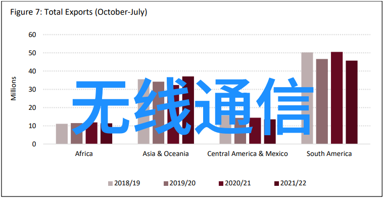 除了成本外还有哪些关键因素会影响我们在选购用于嵌入式应用中的工业计算主板如那些支持RTOS并且具有可