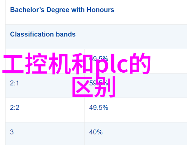 怎样快速诊断冰箱停止制冷的问题