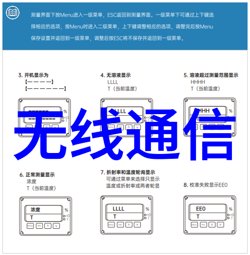 快速烹饪秘籍如何在微波炉中完美蒸鸡蛋