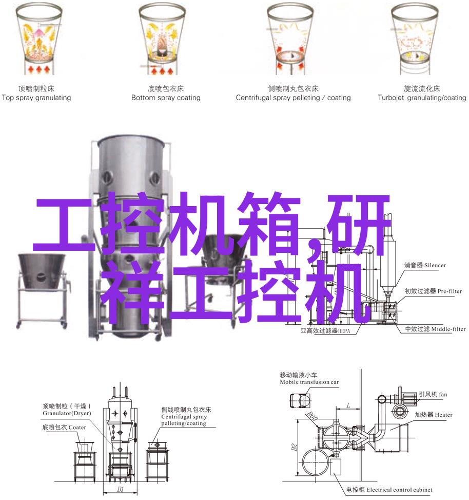 工控机主板硬件组成及功能解析