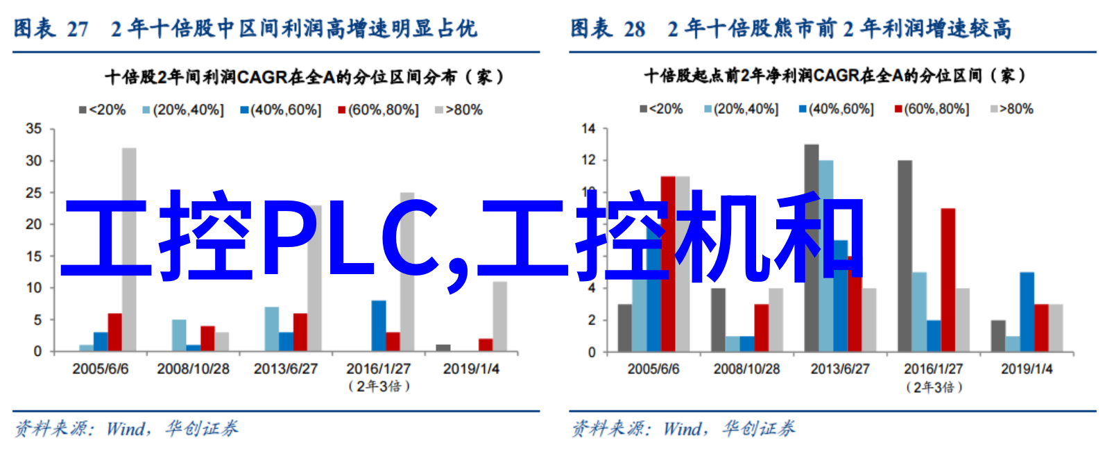 不锈钢反应罐的秘密解锁化学实验室的新篇章