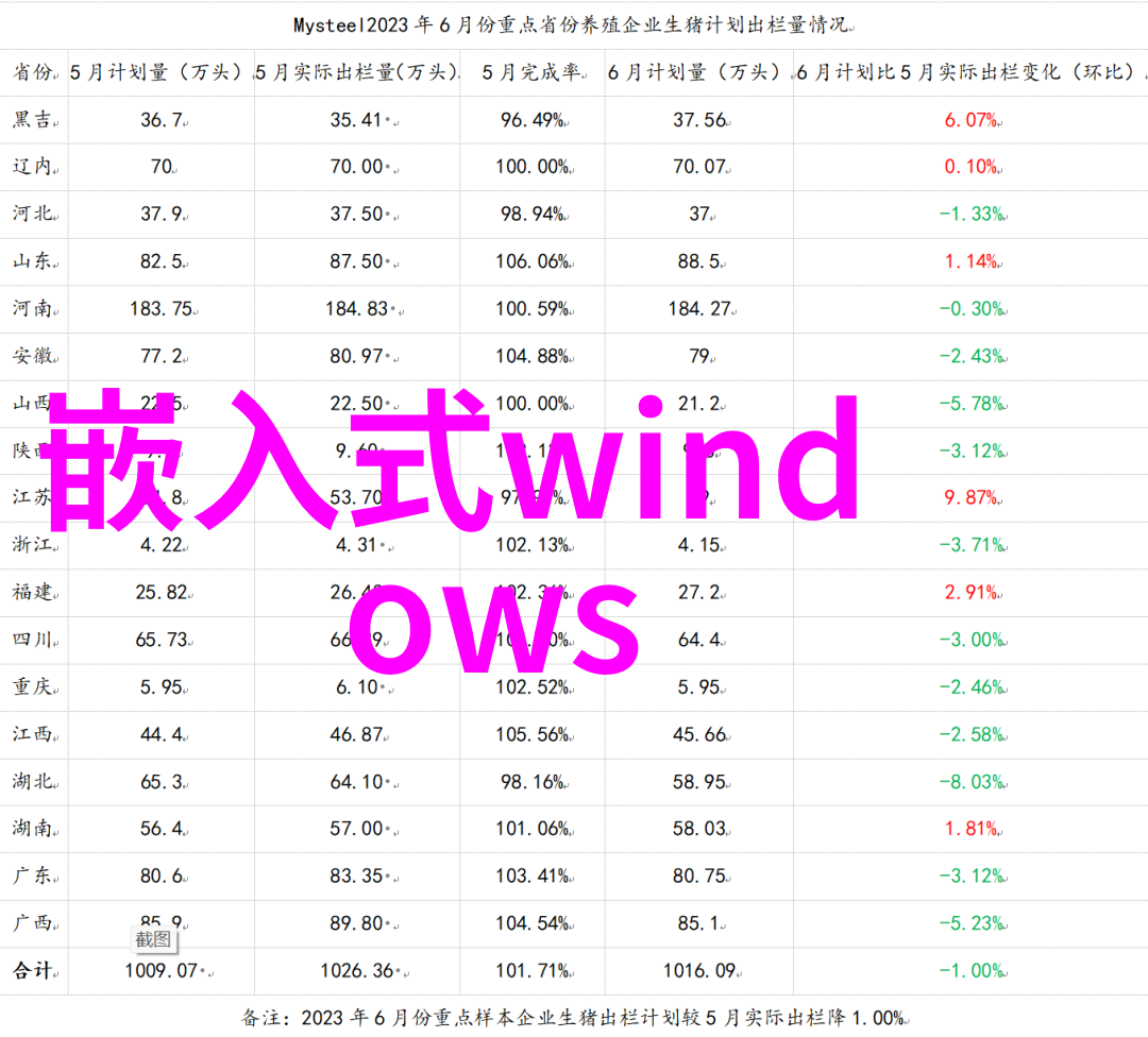 仪器与设备期刊探索技术前沿最新研究动态与应用趋势