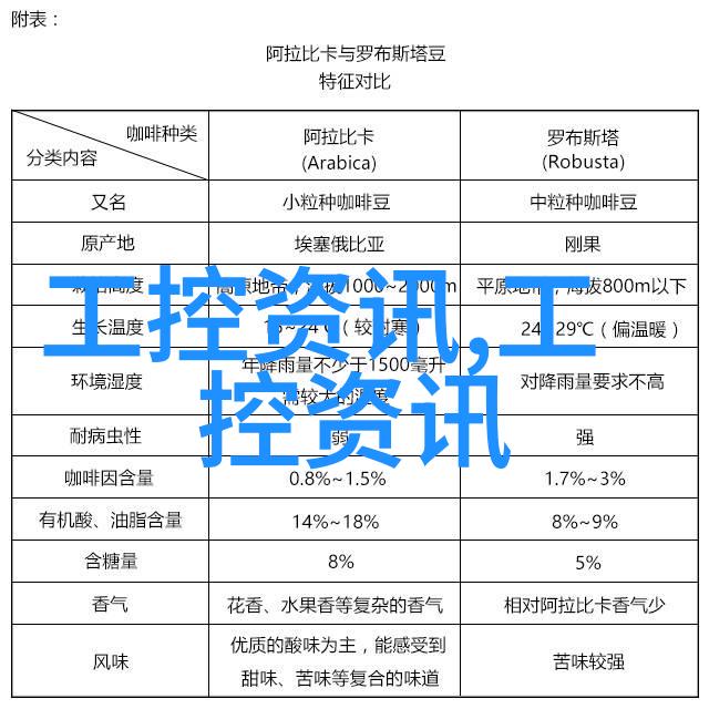 工控机电脑暗影之中代码永不熄灭的守望者