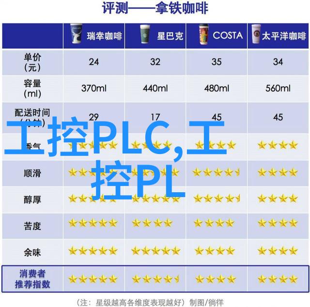 今朝装饰追求时尚生活的艺术