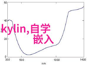 智慧屏幕探索最新电视墙效果图的艺术与科技融合