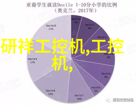 小巧而强大揭秘嵌入式系统设计之道