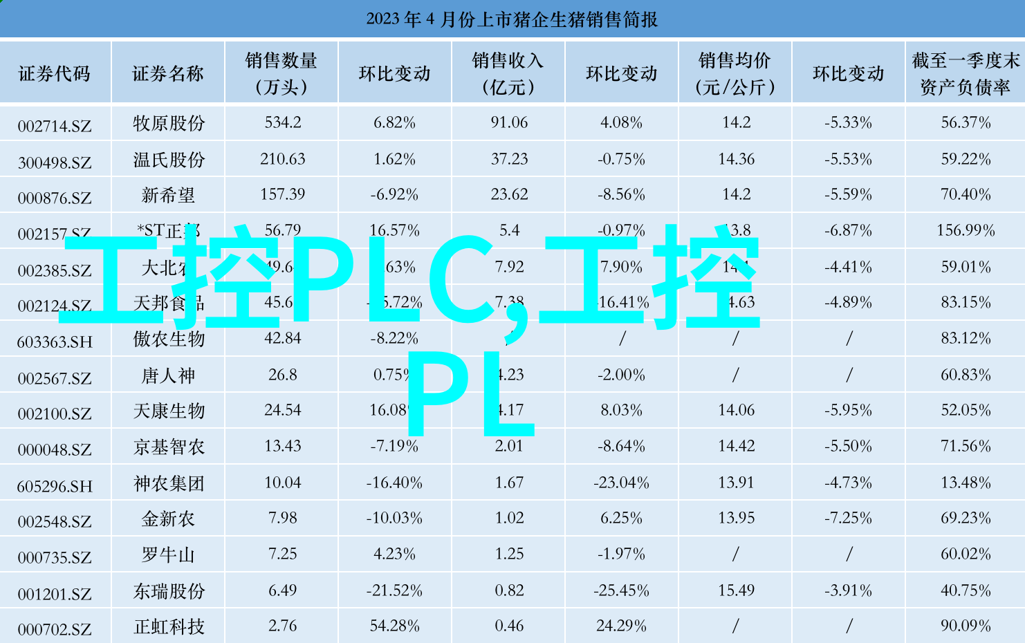 在高温环境中无风扇工控机是如何实现良好的工作状态