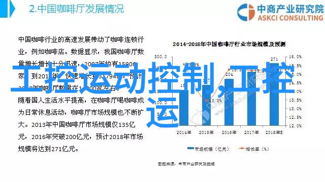 新技术新机遇一年后嵌入式岗位的收入增值潜力解析