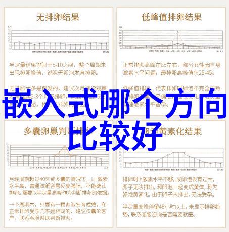 嵌入式工程师前景你想知道未来怎么样