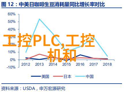 汽水边的记忆离我最近的那家老店