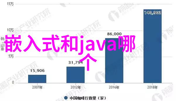 研华工控机官方网探索智能制造领域的技术与创新