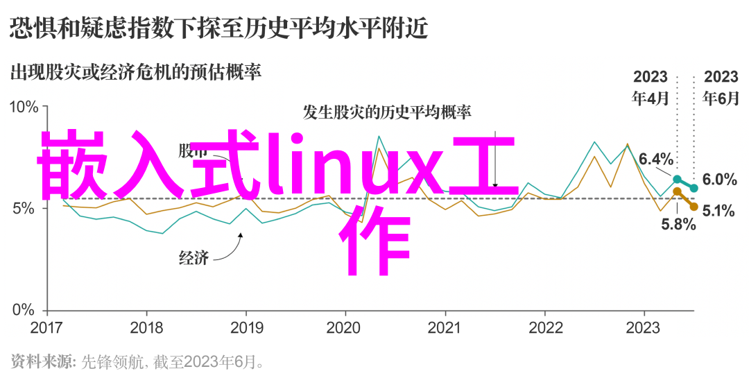 工控新纪元硅片与铣刀的奇妙交响曲