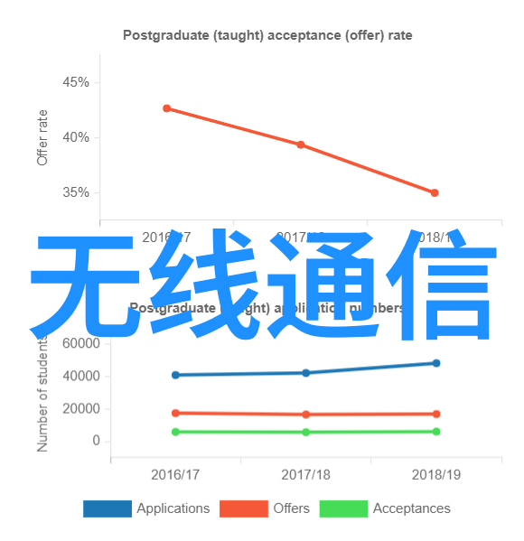 如何利用自然光线来营造出温馨和谐的主卂氛围