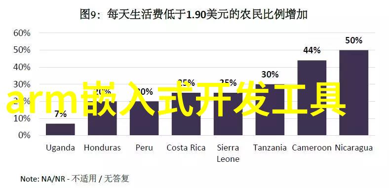 不锈钢波纹管生产流程详解