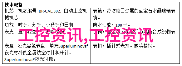 嵌入式开发自学如何让小白也能成为硬核工程师