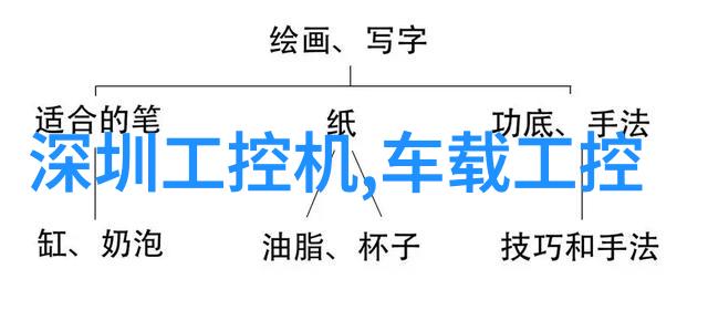 在工业电器技术中高压电机线圈绝缘包扎又是怎样的过程呢并且在分析这些绝缘故障时我们又该如何进行呢