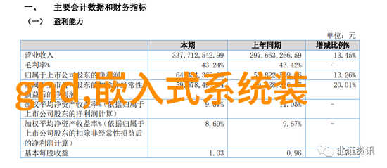 工控机和PLC的区别-工业控制系统中的工控机与PLC功能应用及选择