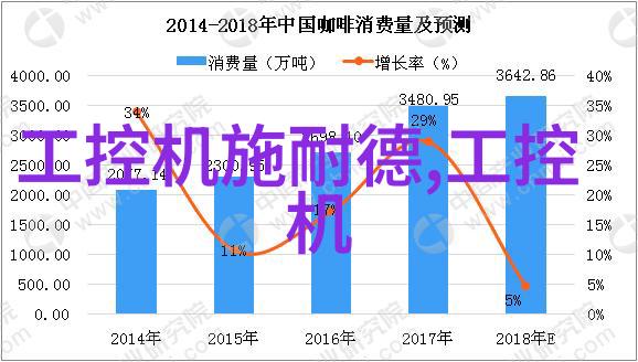 科技进步对电影制作行业产生了怎样的影响