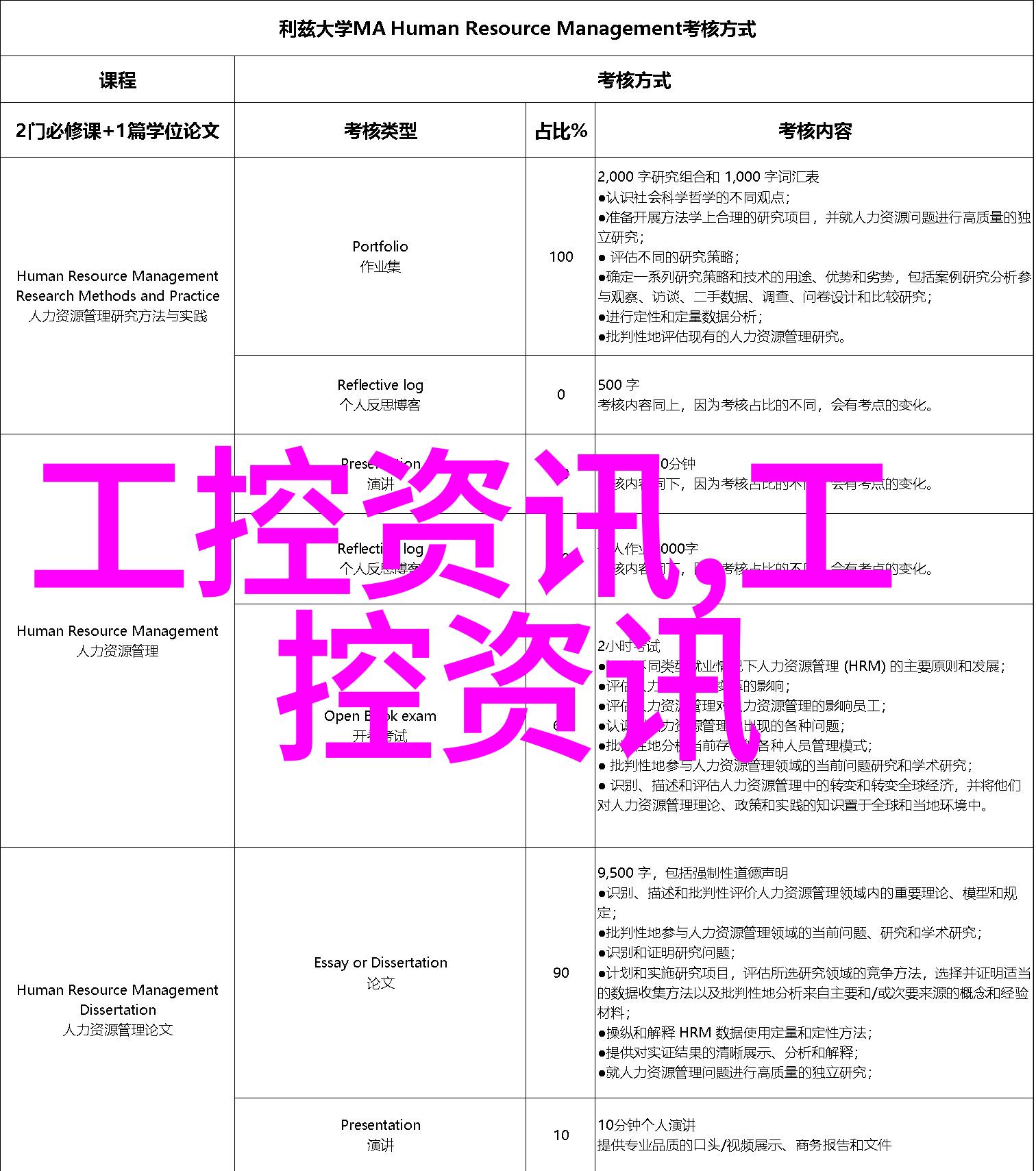 不锈钢填料是干什么用-抗腐蚀的守护者探索不锈钢填料的应用奥秘