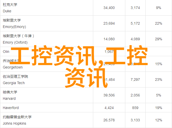 今朝装饰公司致敬美学的使者与空间梦想家