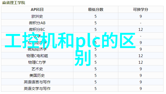 科技巨头新产品发布会揭秘下一代智能手机