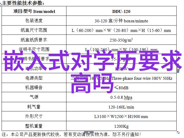 硬件与软件智能世界中的两种编程之道