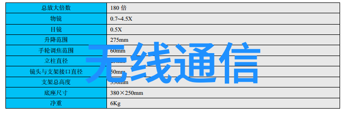 排名前列的空气净化器生态平衡在其中寻找