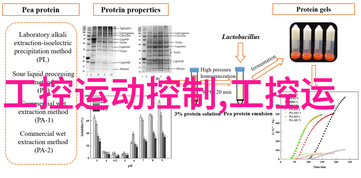 硬件与软件的交织之谜嵌入式系统的双重面貌