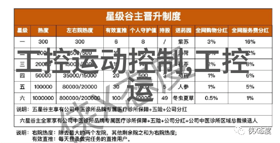 嵌入式开发工程师的必备技能从0到Hero顺便学会点厨艺