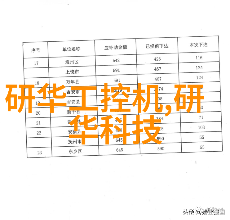 市场分析报告范文模板精准数据驱动的商业策略规划