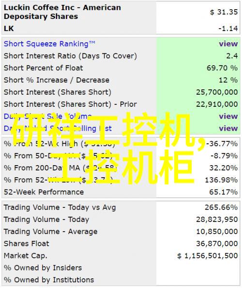 我知道的你看过那些仪器仪表吗它们长啥样