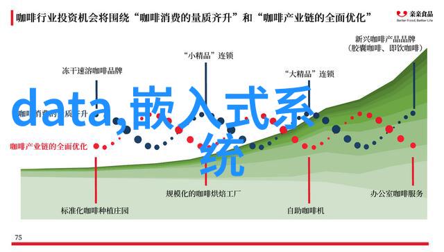 书面报告撰写技巧提升报告写作效率