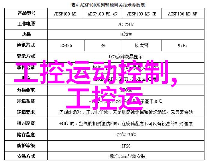 不锈钢金属丝网填料耐腐蚀的选择与应用广泛的优势