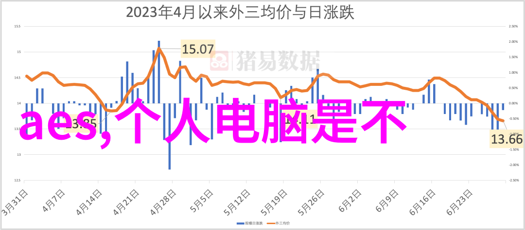 中国摄影大赛精彩回顾捕捉中华美景的艺术镜头