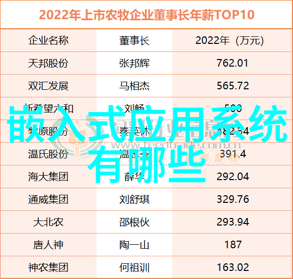 不锈钢丝网波纹填料密度-优化波纹结构提高不锈钢丝网的耐腐蚀性能与筛分效率