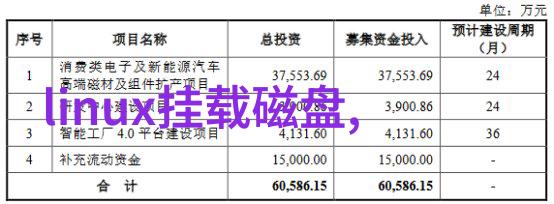 使用工控数据测控设备后我们可以获得哪些关键性能指标KPI